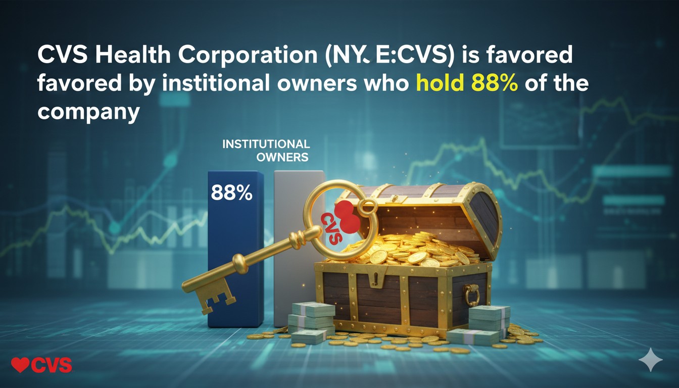 Institutional investors dominating ownership chart for CVS Health Corporation stock on NYSE